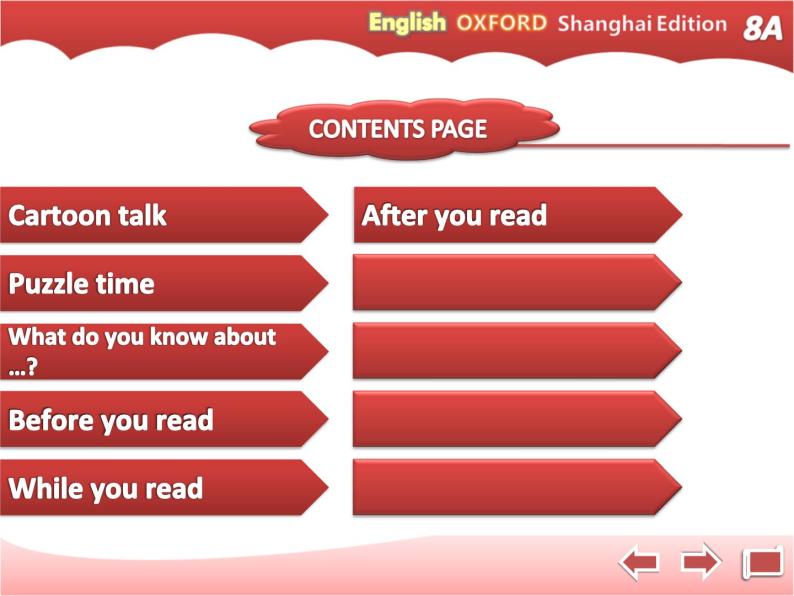牛津上海版英语八年级上册课件：Unit4-Reading03