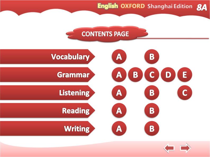 牛津上海版英语八年级上册课件：Unit4-workbook03