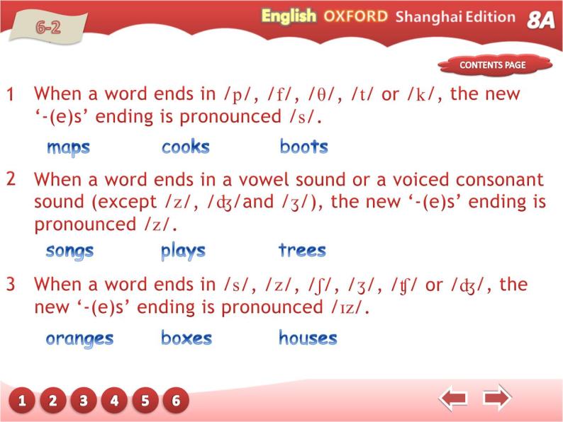 牛津上海版英语八年级上册课件：Unit5-Speaking05