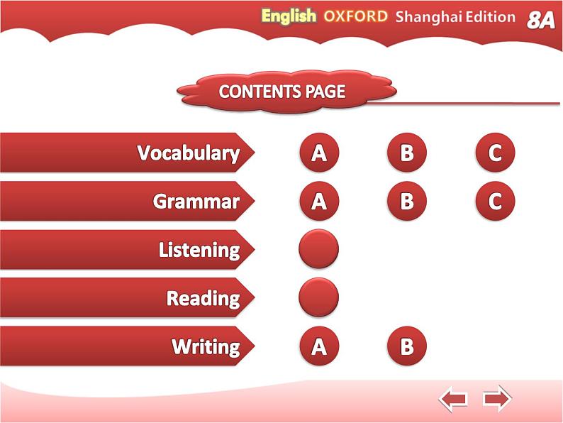 牛津上海版英语八年级上册课件：Unit5-Workbook03