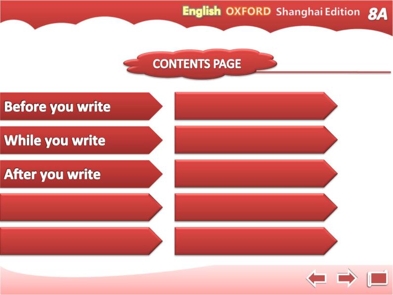 牛津上海版英语八年级上册课件：Unit5-Writing03