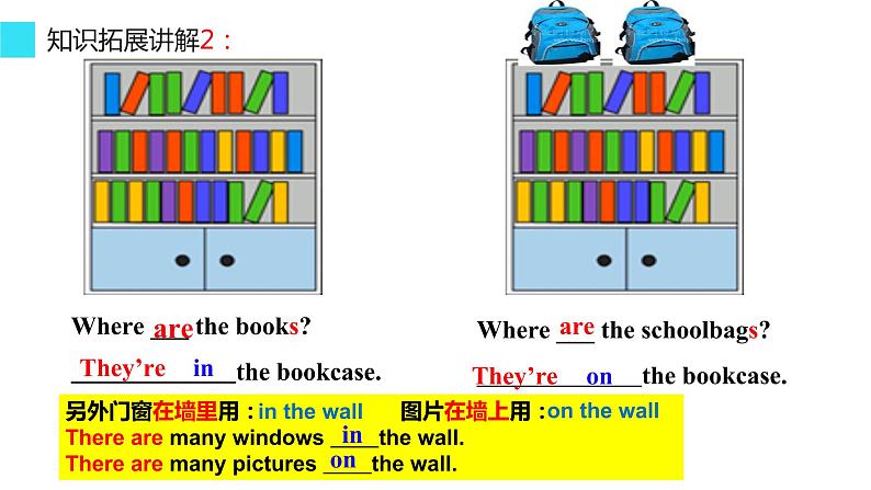 Unit 4 Where’s my schoolbag 语法知识 课件 2022-2023学年人教版英语七年级上册第8页