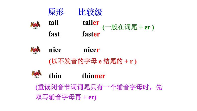 Unit3 I 'm  more  outgoing than  my sister 语法知识 课件 2022-2023学年人教版英语八年级上册第4页