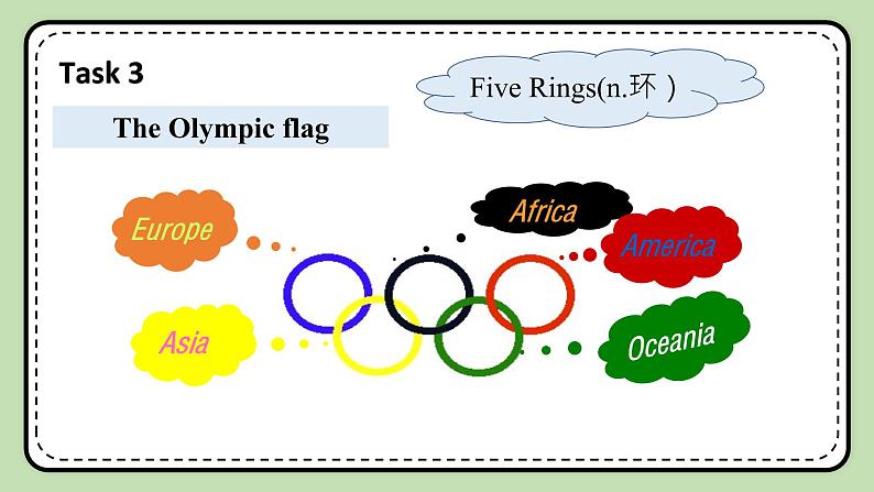 Unit 1 Playing Sports 《Topic3 SectionC》课件+教案06