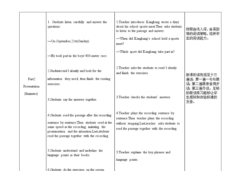 Unit 1 Playing Sports 《Topic3 SectionD》课件+教案03