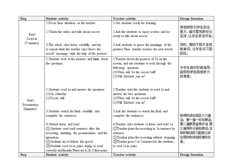 Unit 1 Playing Sports 《Topic2 SectionA》教学设计第2页