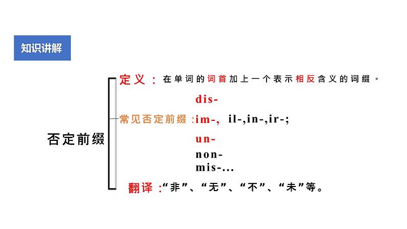 Unit3 Could you please tell me where the restrooms are 语法知识 课件 2022-2023学年人教版英语九年级全册05