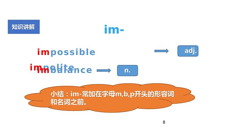 Unit3 Could you please tell me where the restrooms are 语法知识 课件 2022-2023学年人教版英语九年级全册08