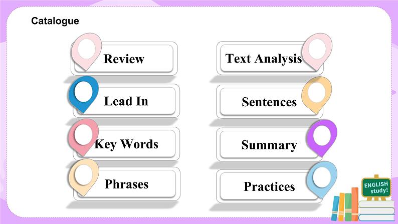 Unit 2 Section A（3a-3b）第二课时 同步课件+教案+听力音频+单词音频02