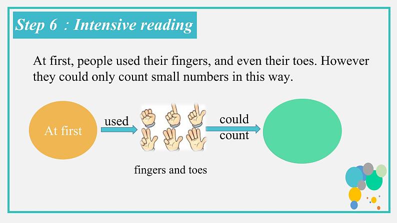 初中英语 沪教牛津版 8A Unit2  Numbers More Practice 课件第8页