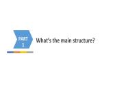 初中英语 沪教牛津版 8B Unit 3 Traditional Skills Grammar——Passive Voice 课件