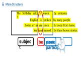 初中英语 沪教牛津版 8B Unit 3 Traditional Skills Grammar——Passive Voice 课件