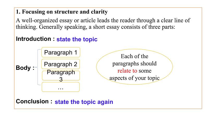 初中英语 沪教牛津版 9A Unit1 Wise men in history Writing：How to revise a piece of writing 课件第3页