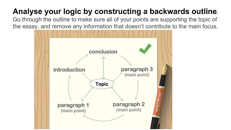 初中英语 沪教牛津版 9A Unit1 Wise men in history Writing：How to revise a piece of writing 课件第7页