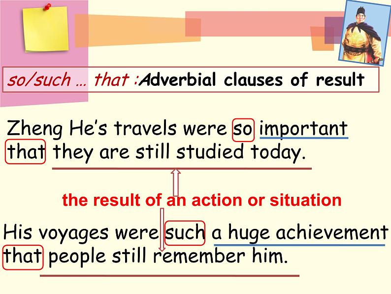 初中英语 沪教牛津版 9B Module1  Explorations and exchanges Unit1 Great explorations Period3 Grammar课件03