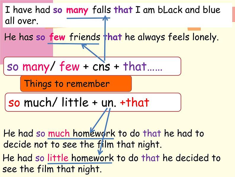 初中英语 沪教牛津版 9B Module1  Explorations and exchanges Unit1 Great explorations Period3 Grammar课件08