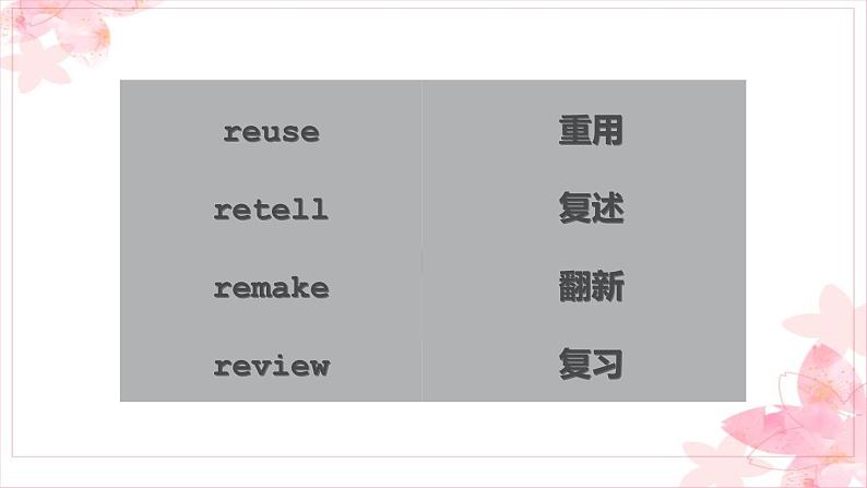 Unit1 How can we become good learners 语法知识 词汇讲解 2022-2023学年人教版英语九年级全册课件第8页