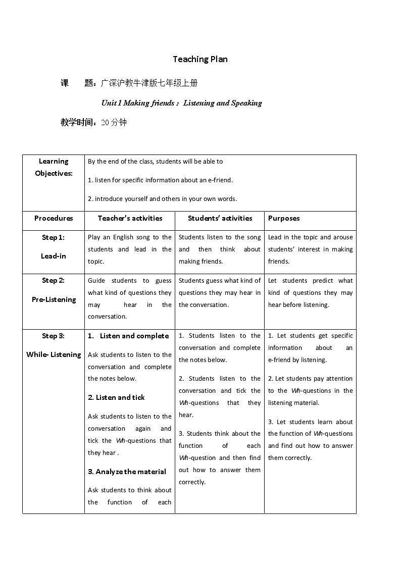 沪教牛津版英语七年级上册 Unit 1 making friends PPT课件+教案01