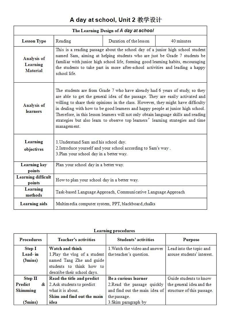 沪教牛津版英语七年级上册 Unit 2 daily life PPT课件+教案01