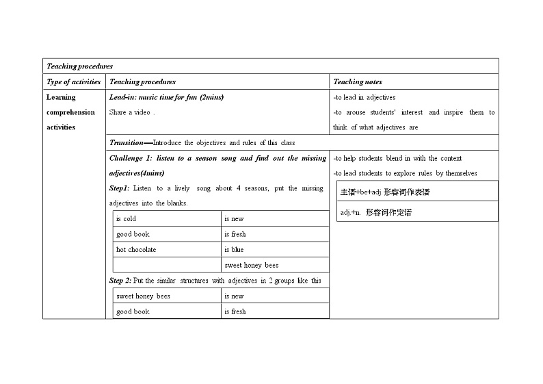 沪教牛津版英语七年级上册 Unit 4 seasons PPT课件+教案03