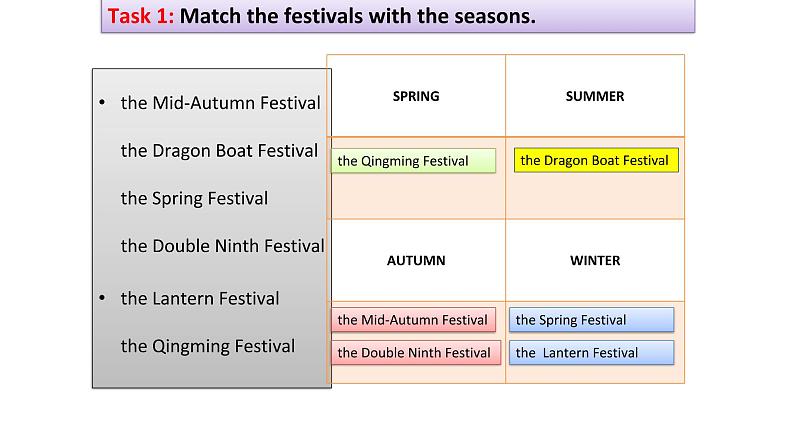 沪教牛津版英语七年级上册 Unit 4 seasons PPT课件+教案06