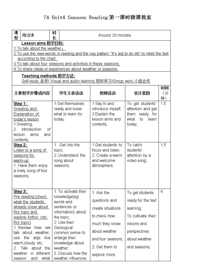 沪教牛津版英语七年级上册 Unit 4 seasons PPT课件+教案01