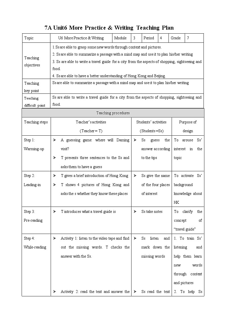 沪教牛津版英语七年级上册 Unit 6 travelling around Asia PPT课件+教案01