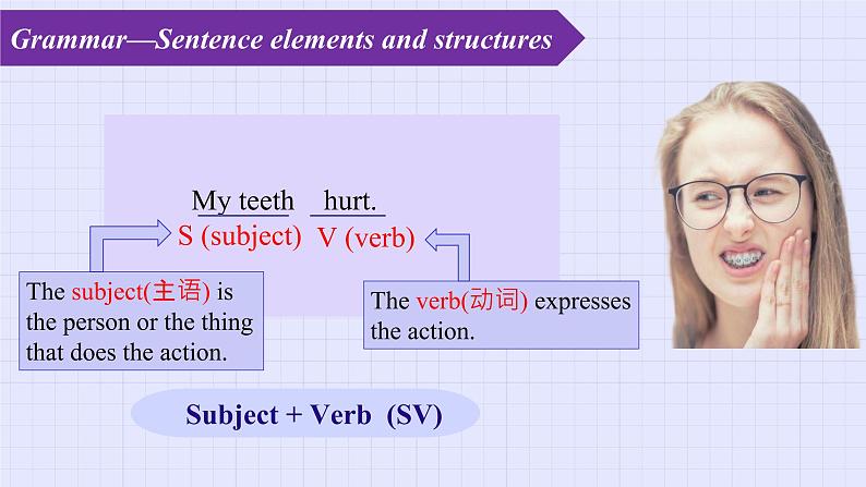 沪教牛津版英语9年级上册 Unit 4 Problems and advice PPT课件+教案03