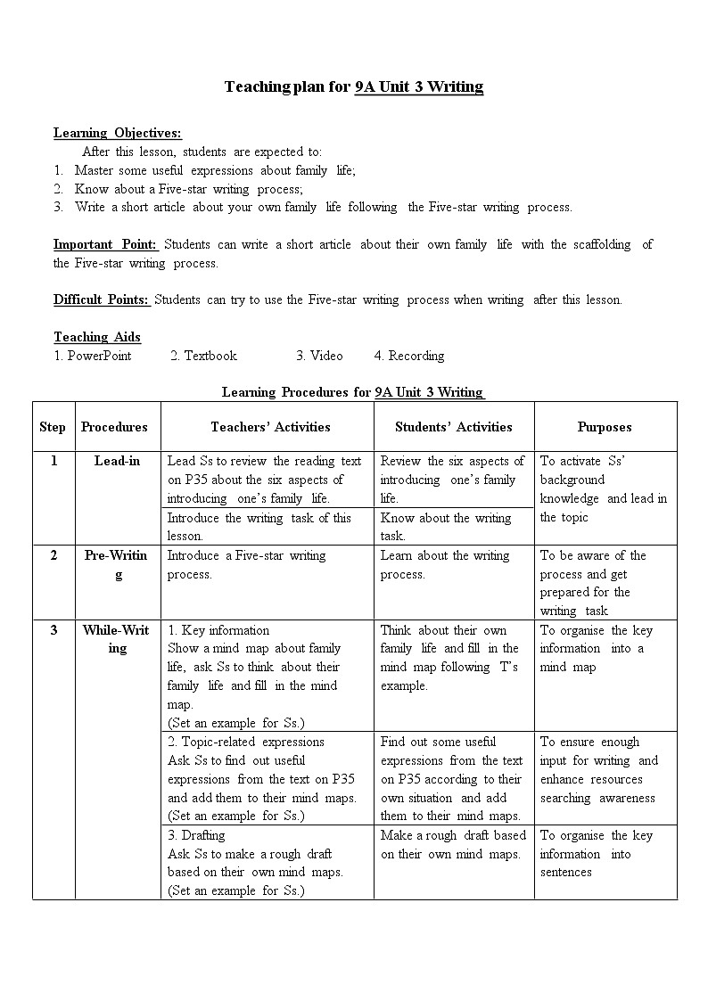 沪教牛津版英语9年级上册 Unit 3 Family life PPT课件+教案01