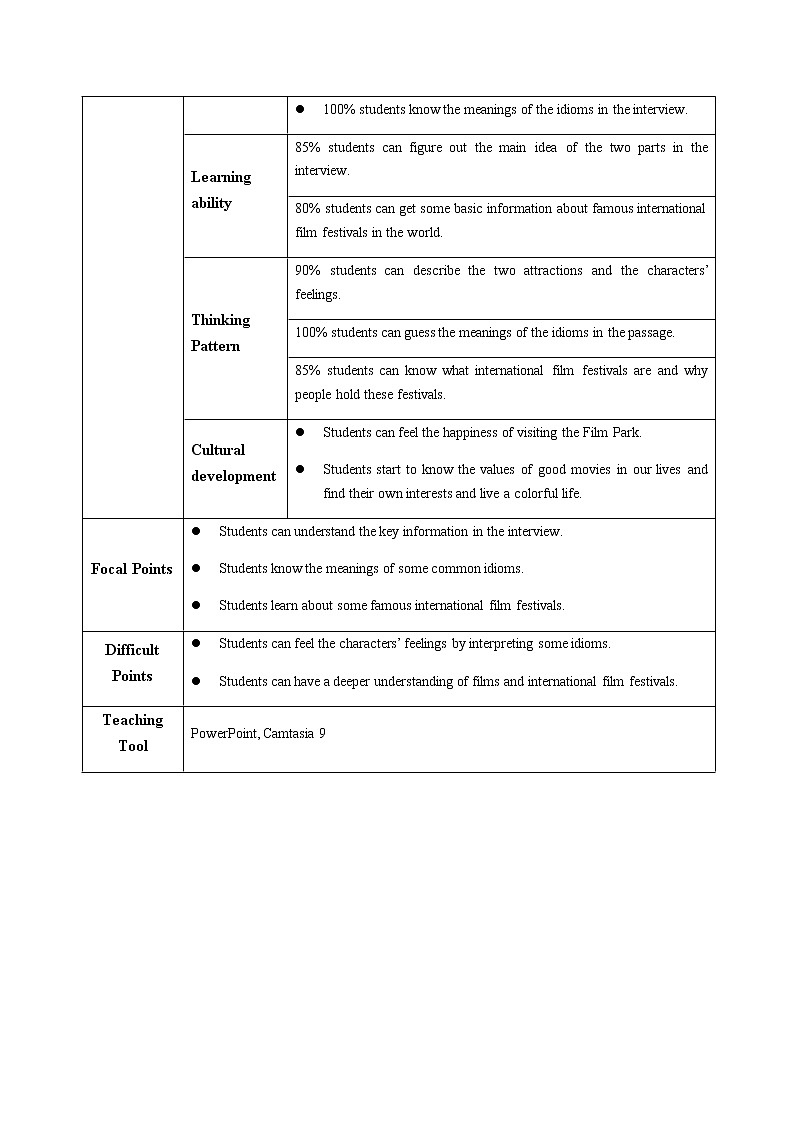 沪教牛津版英语9年级上册 Unit 5 Action PPT课件+教案02
