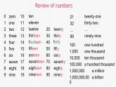 滬教牛津版英語8年級上冊 Unit 2 Numbers PPT課件+教案
