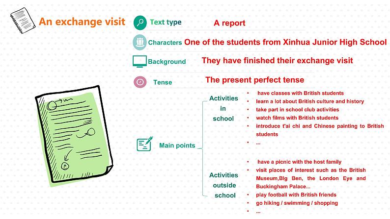 沪教牛津版英语8年级上册 Unit 5 Educational exchanges PPT课件+教案08