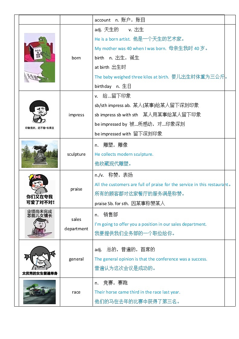 9A UNIT 1第一课时重点词汇讲解及练习&无答案03