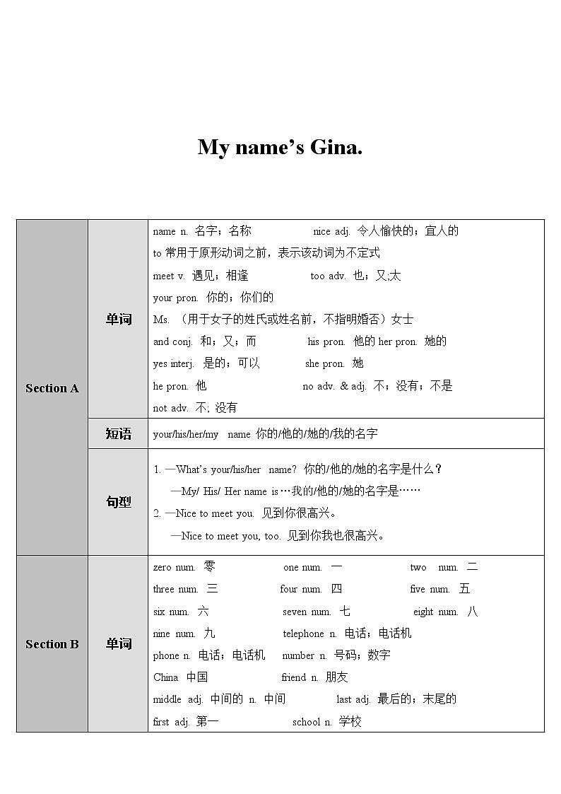 2022年人教新目标版七年级上册英语Unit 1 第1课时教案第1页