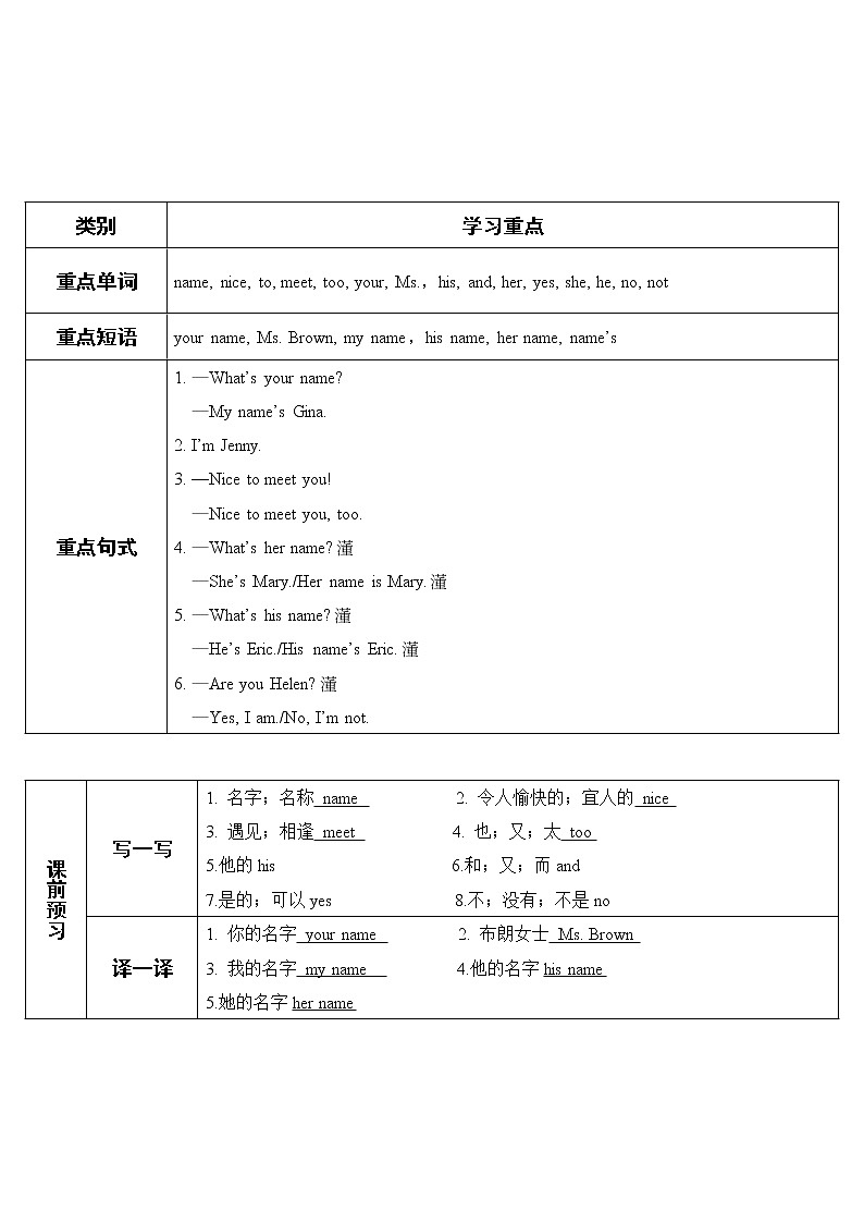 2022年人教新目标版七年级上册英语Unit 1 第1课时教案第3页
