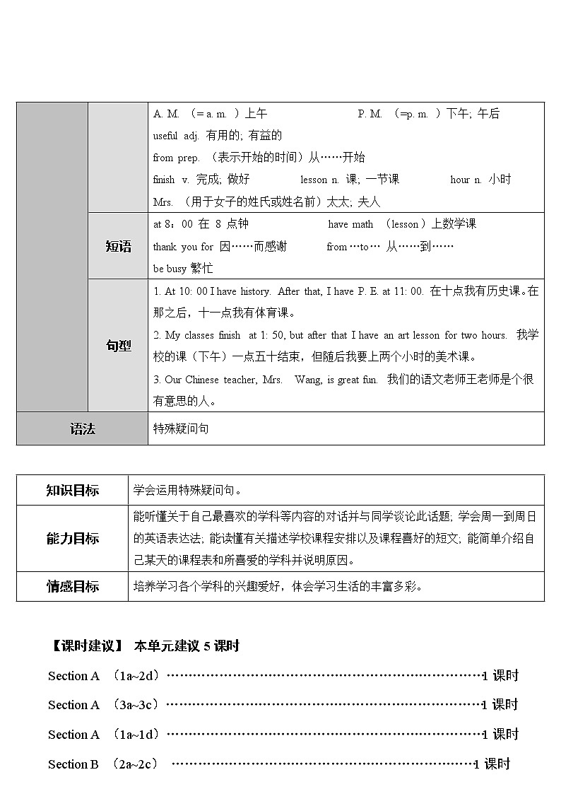 2022年人教新目标版七年级上册英语Unit 9 第1课时教案第2页