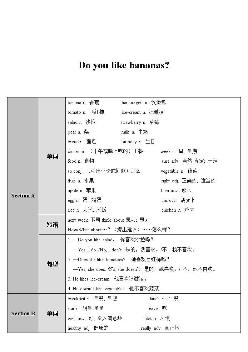 2022年人教新目标版七年级上册英语Unit 6 第1课时教案第1页