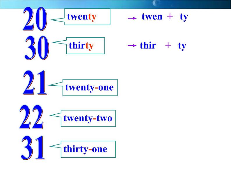 Section B 1第6页