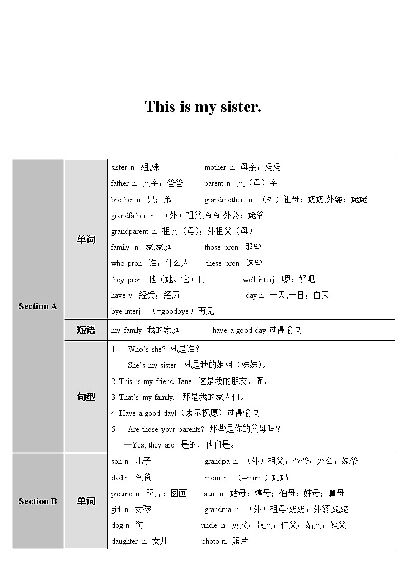 2022年人教新目标版七年级上册英语Unit 2 第1课时教案第1页