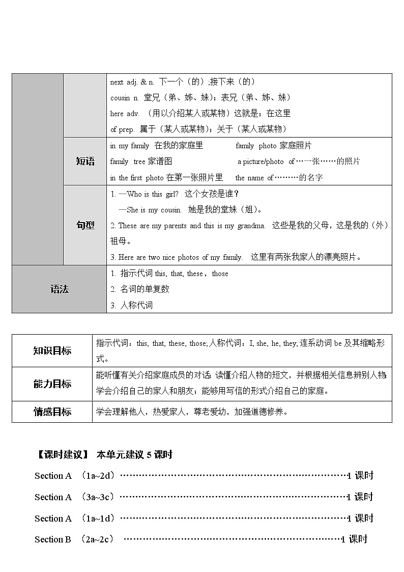 2022年人教新目标版七年级上册英语Unit 2 第1课时教案第2页