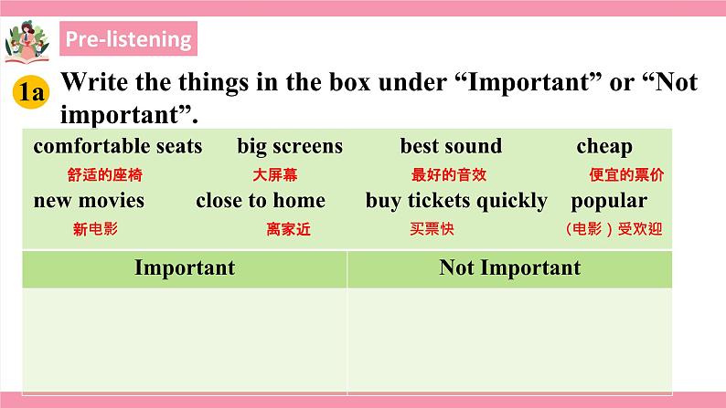 unit 4 What's the best movie theater？Section A 1a-2d 课件+教案+练习07