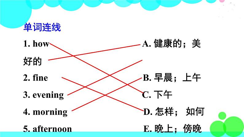 人教版英语七年级上册 Starter Units 1-3 Starter Unit 1 PPT课件05