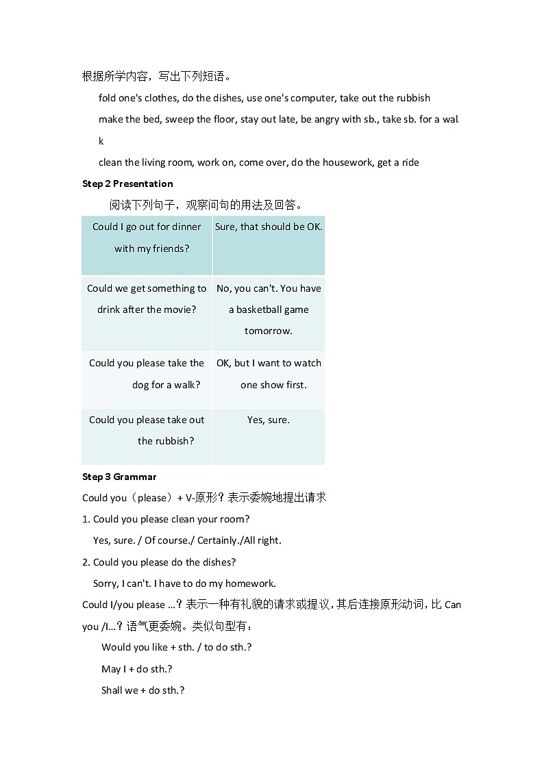 八年级英语下册教案：Unit3 Could you please clean your room Section A 3 (Grammar focus-4c)02