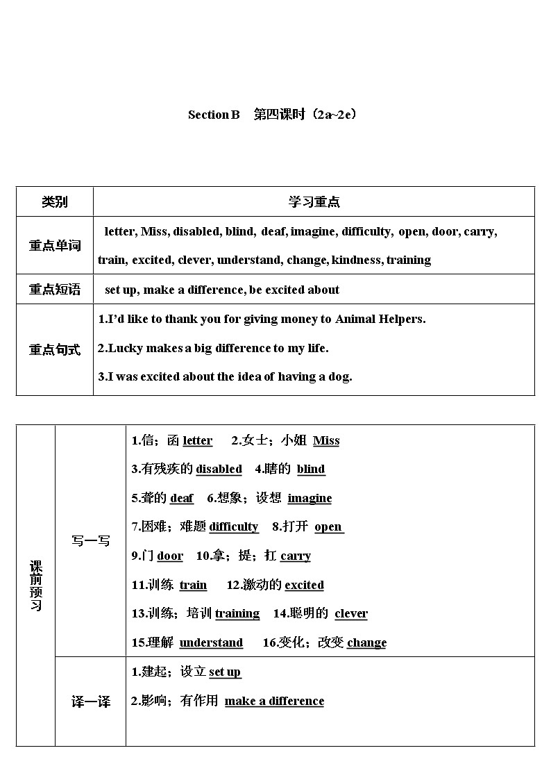 2022年人教新目标版八年级下册 Unit 2 I’ll  help to clean the city parksSection B第4课时（2a~2e）(1)教案第1页