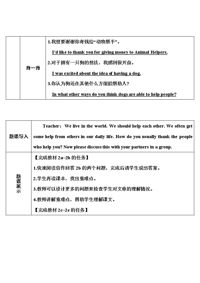 2022年人教新目标版八年级下册 Unit 2 I’ll  help to clean the city parksSection B第4课时（2a~2e）(1)教案第2页
