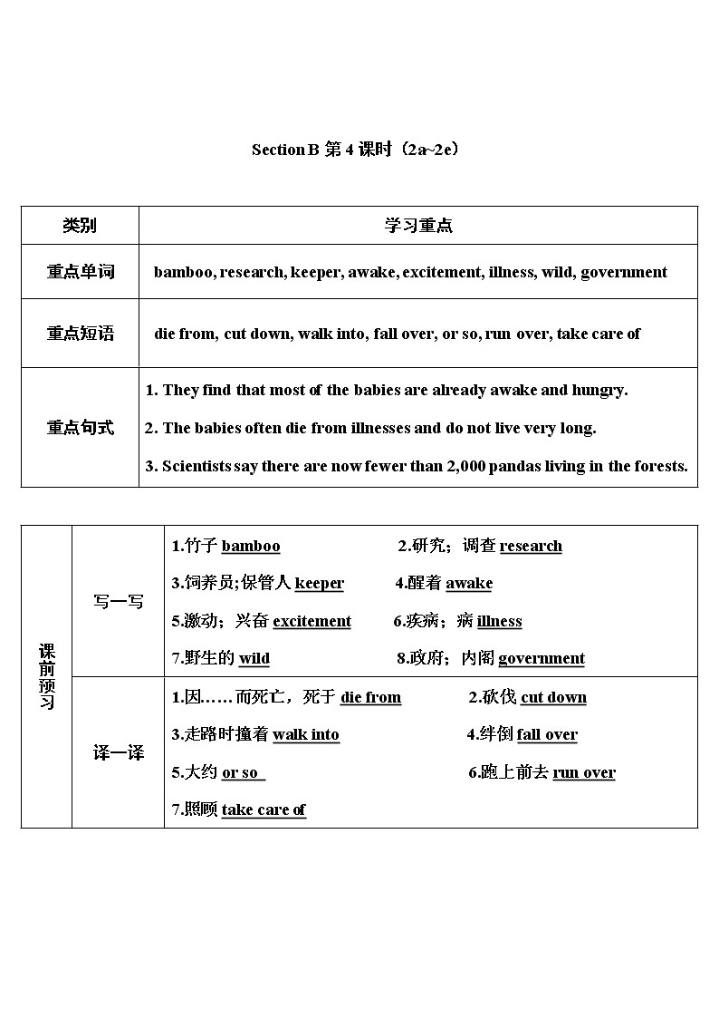2022年人教新目标版八年级下册 Unit7 What 's the highest mountain in the world The sixth period Section B第4课时（2a~2e）教案第1页