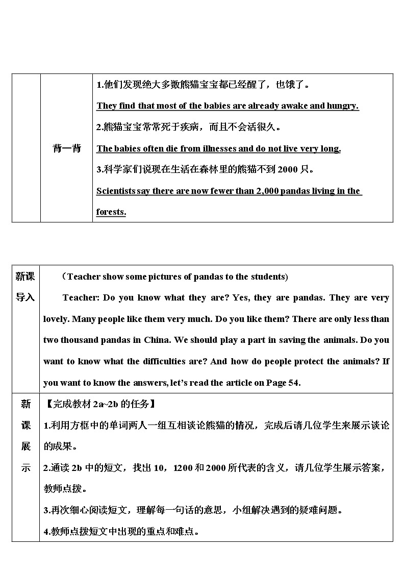 2022年人教新目标版八年级下册 Unit7 What 's the highest mountain in the world The sixth period Section B第4课时（2a~2e）教案第2页