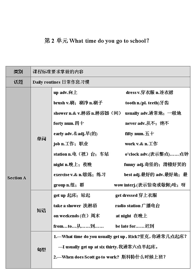 人教新目标版七年级下册英语  unit 2    Section A第1课时（1a~2d）教案第1页