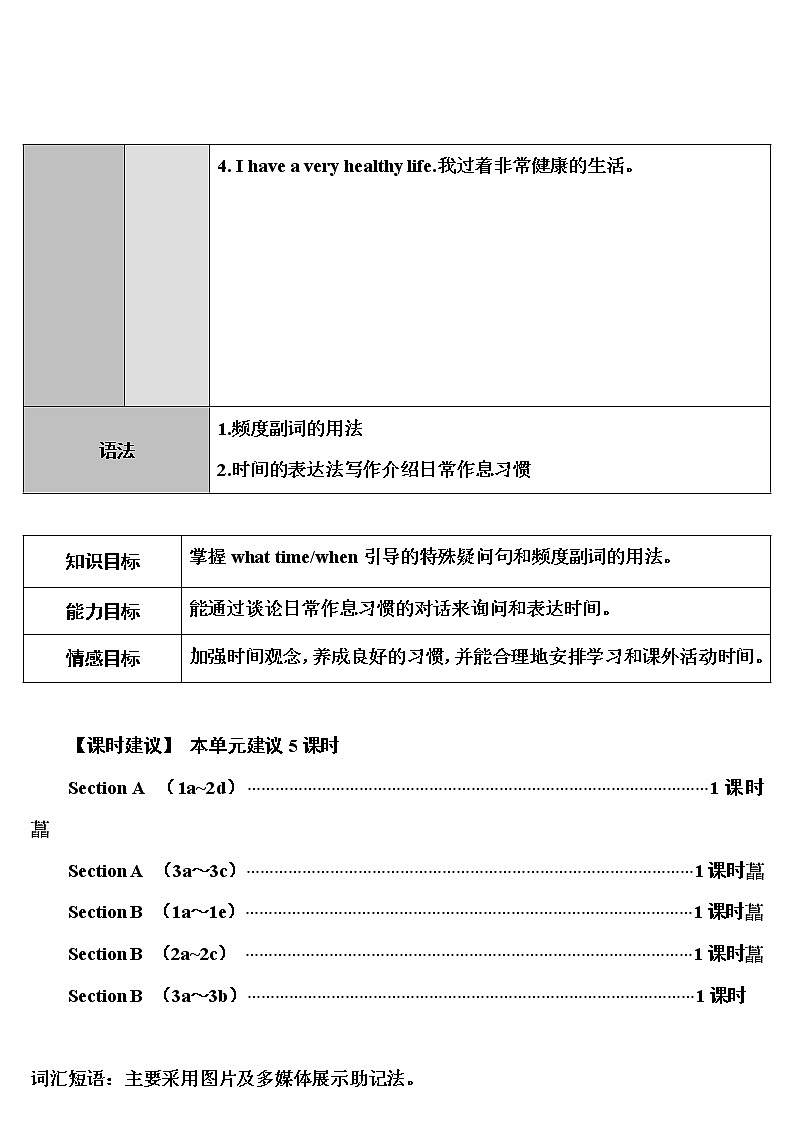 人教新目标版七年级下册英语  unit 2    Section A第1课时（1a~2d）教案第3页