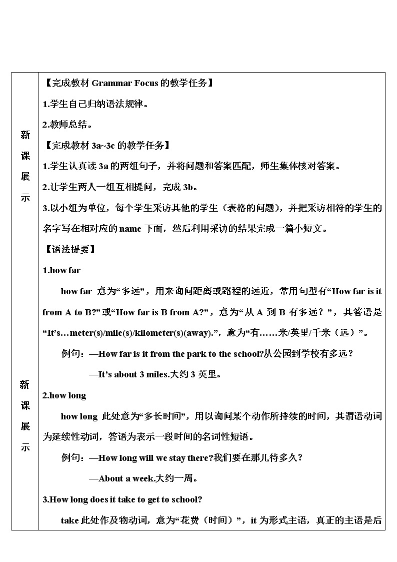 人教新目标版七年级下册英语  unit 3    Section A第2课时（3a~3c）教案02
